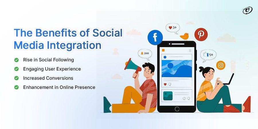 The Importance of Social Media Integration for Your WordPress Site