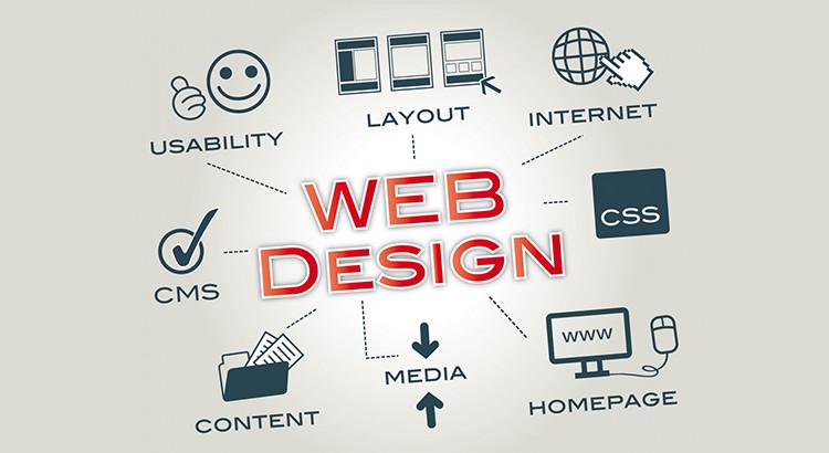 Essential Features That Enhance Your website