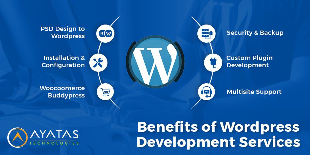 Why You Should Use WordPress – Here Are at Least 23 Good Reasons