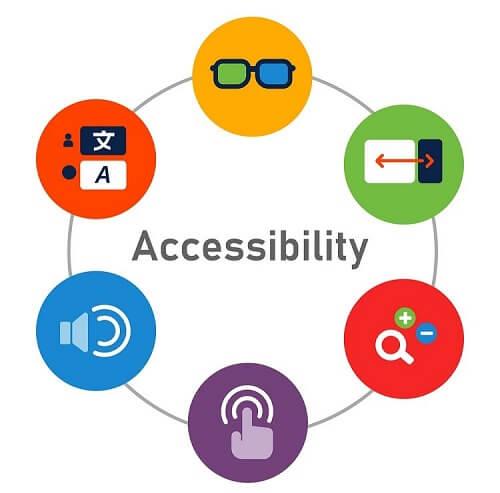 Future Trends in WordPress Accessibility Tools