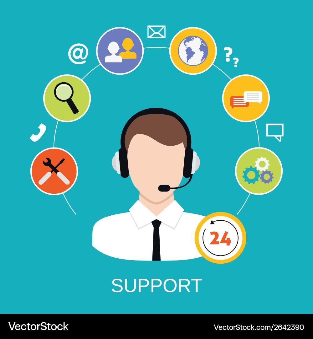 Customer Support that Makes a‌ Difference: What‍ to Look⁢ For