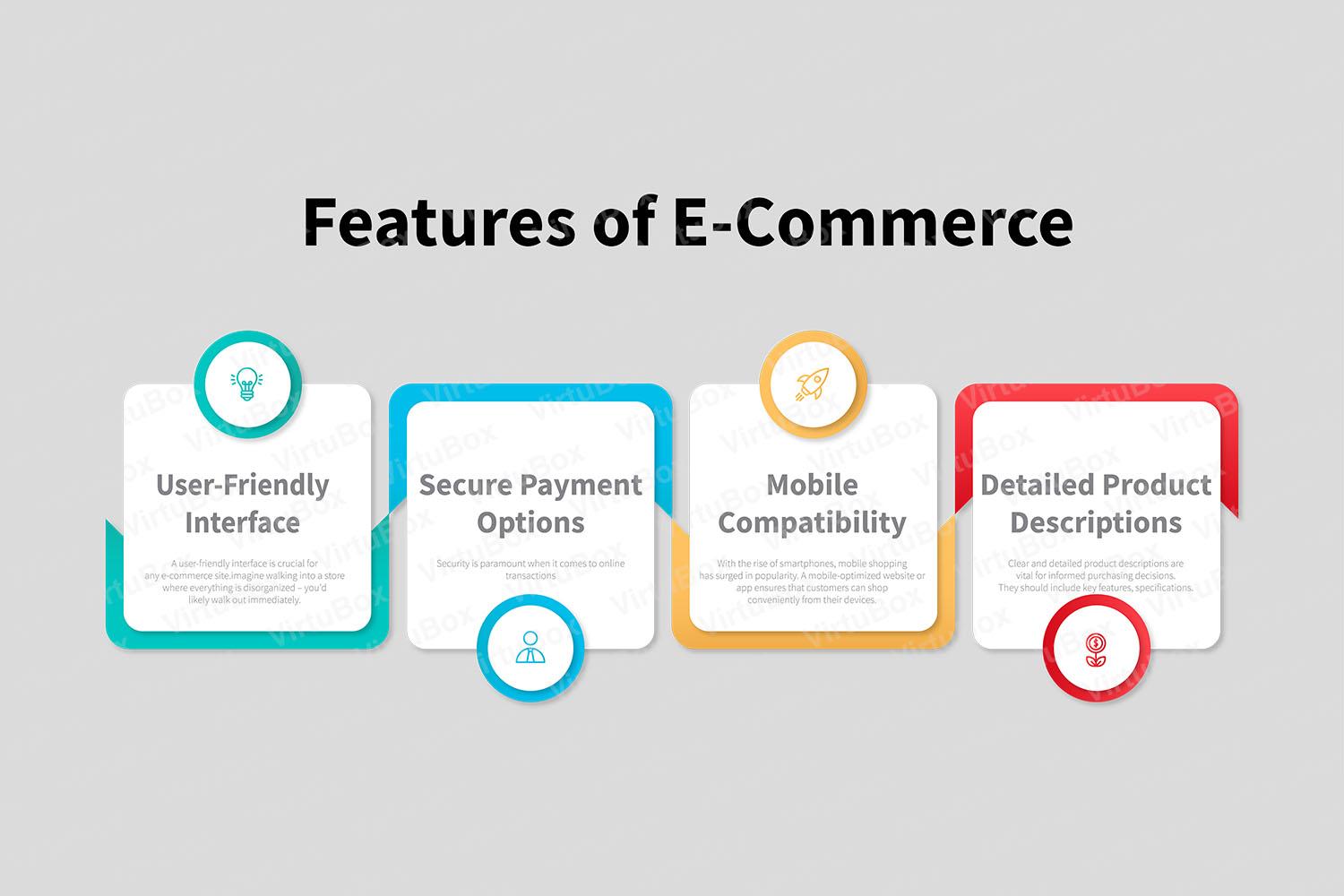 Innovative ‍Features That set Leading⁤ Ecommerce Companies Apart