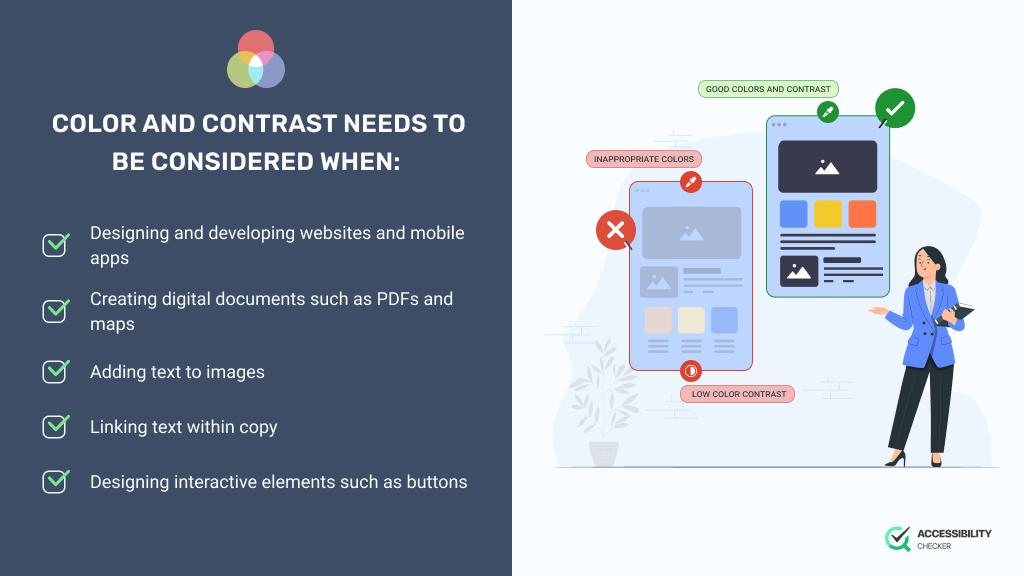 Understanding Your Sites needs and Goals