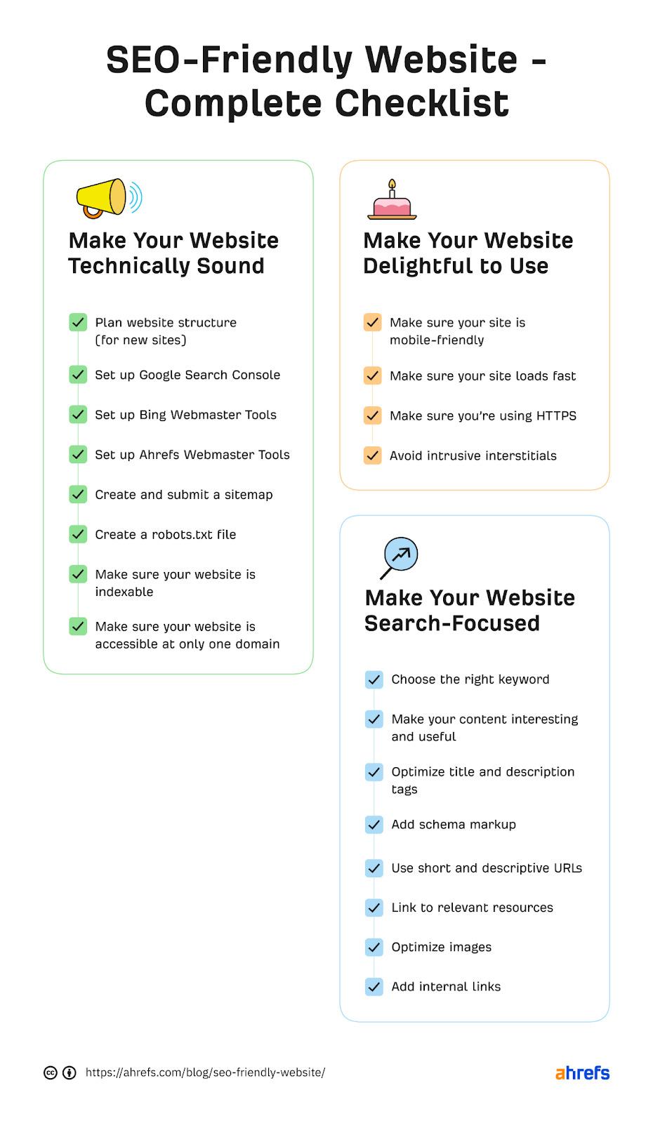 Checking for SEO Friendliness in Your ‌theme Choice