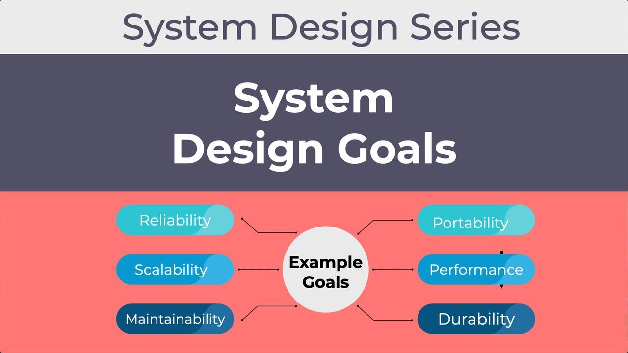 Recommendations Based‍ on Your⁢ Design⁢ Goals and Experience Level