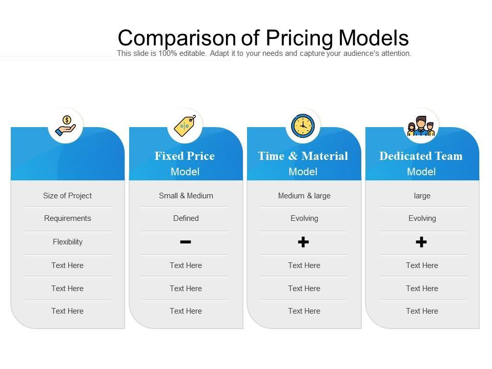 understanding Pricing Models: What to Expect from These Plugins