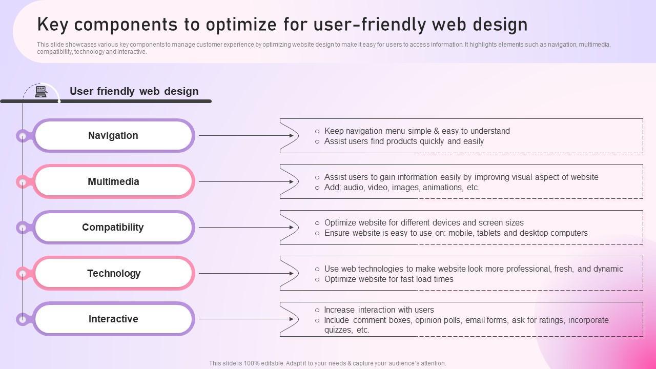 User-Friendly Setup and Customization Options