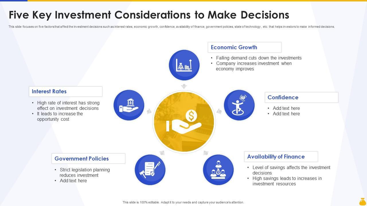 Potential drawbacks and Considerations before You Invest