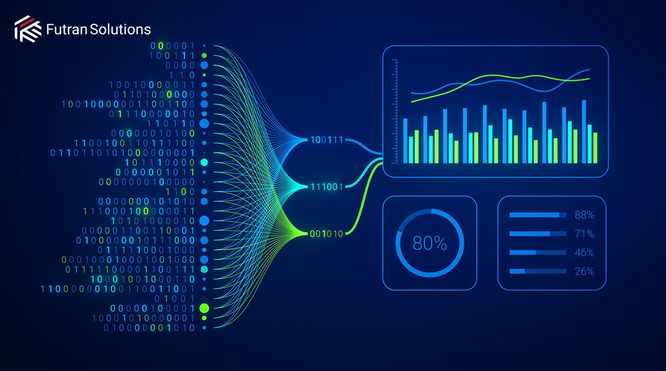 Enhancing SEO‌ Strategies through AI Insights