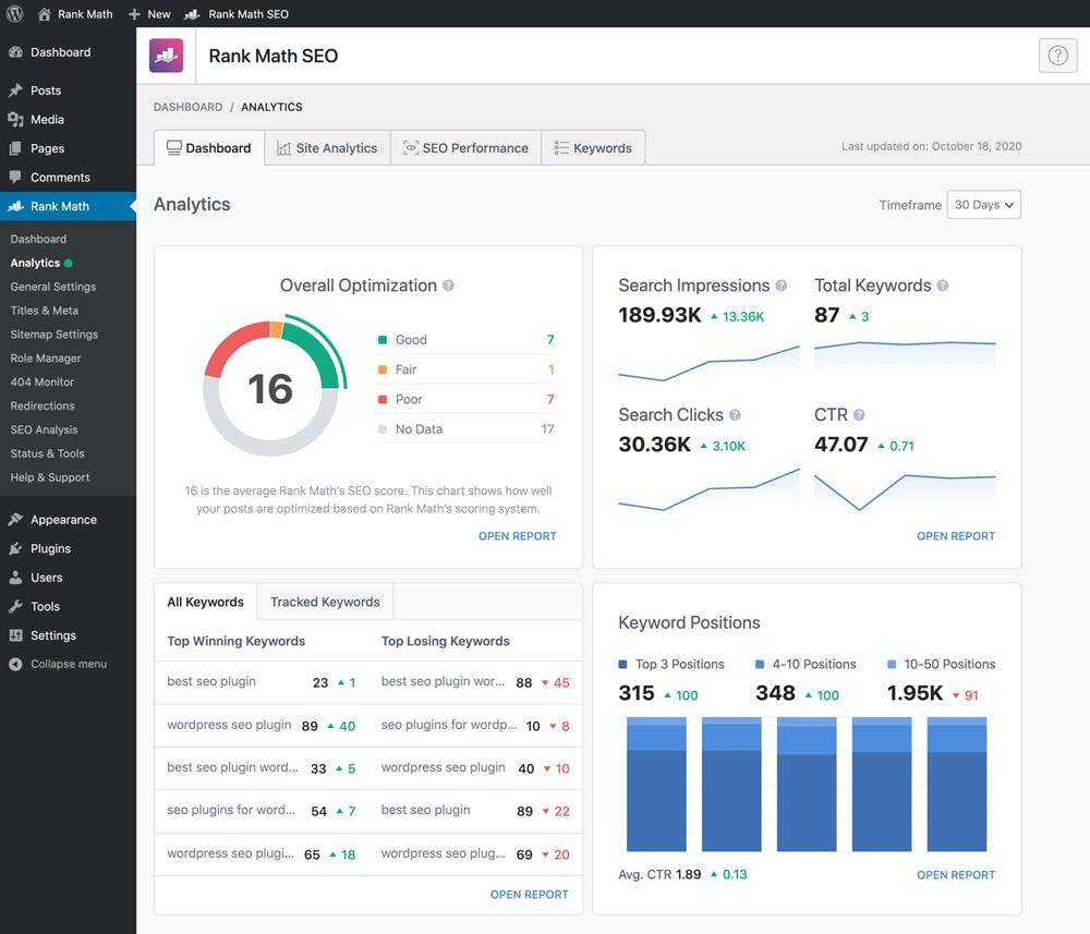 Exploring Rank Math’s Advanced Features and tools