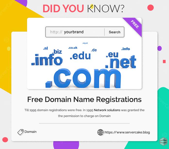 Avoiding Common Pitfalls​ When Choosing a Free Domain