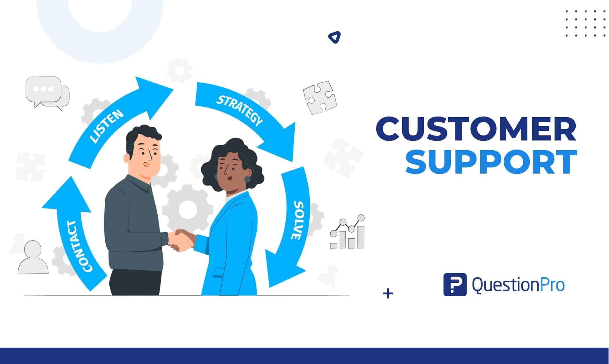 Customer Support That ‍makes a Difference