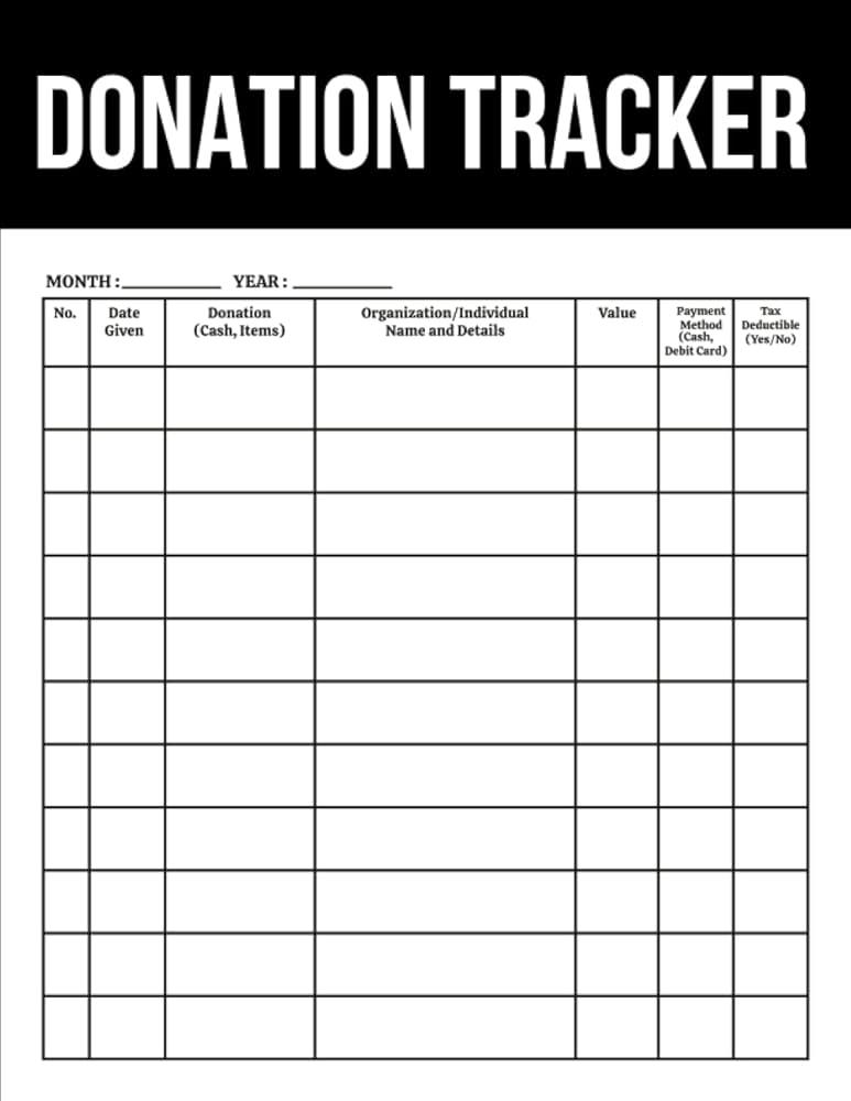 Tracking Donations and Measuring Your Impact Effectively