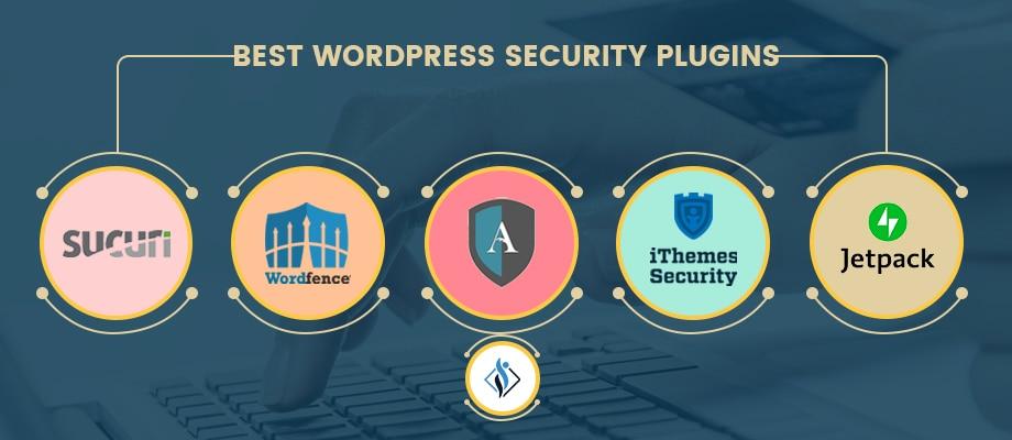 Employing Effective Security Plugins for Added Protection