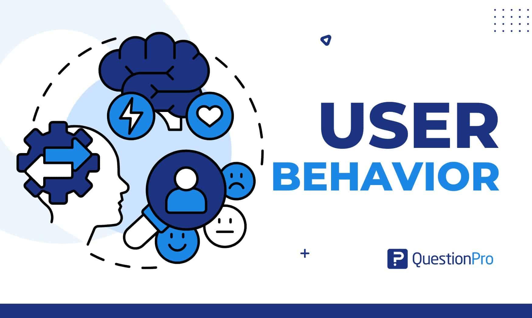 Monitoring Activity and Keeping an Eye on User Behavior