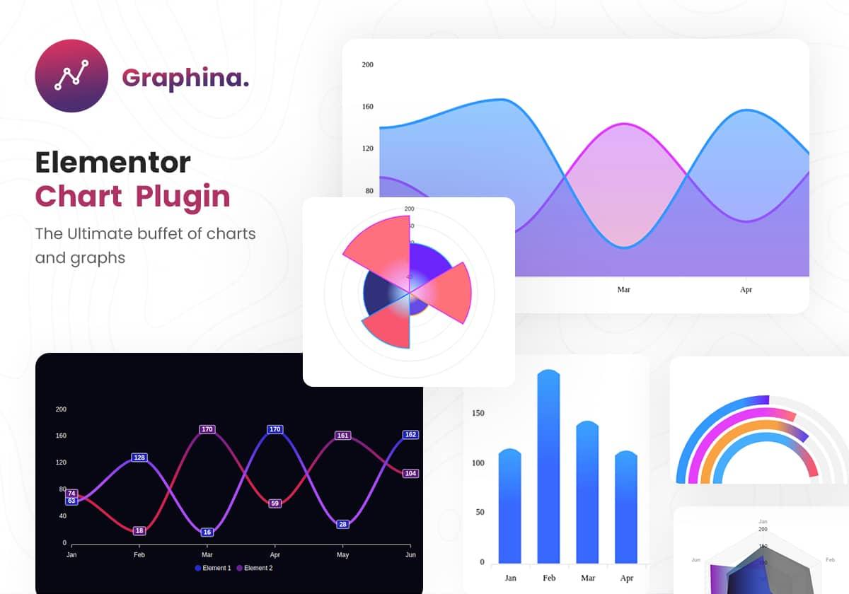 - How to choose the Right Chart Plugin for Your Needs