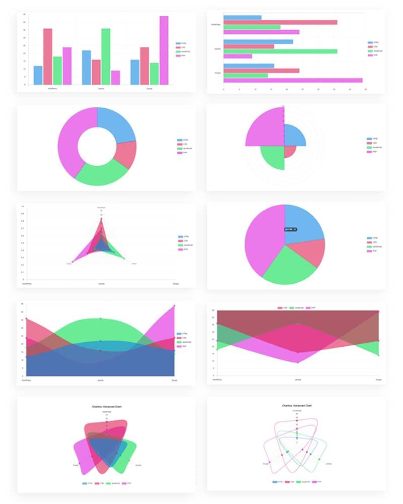 - Creating Stunning Charts with User-Friendly Interfaces