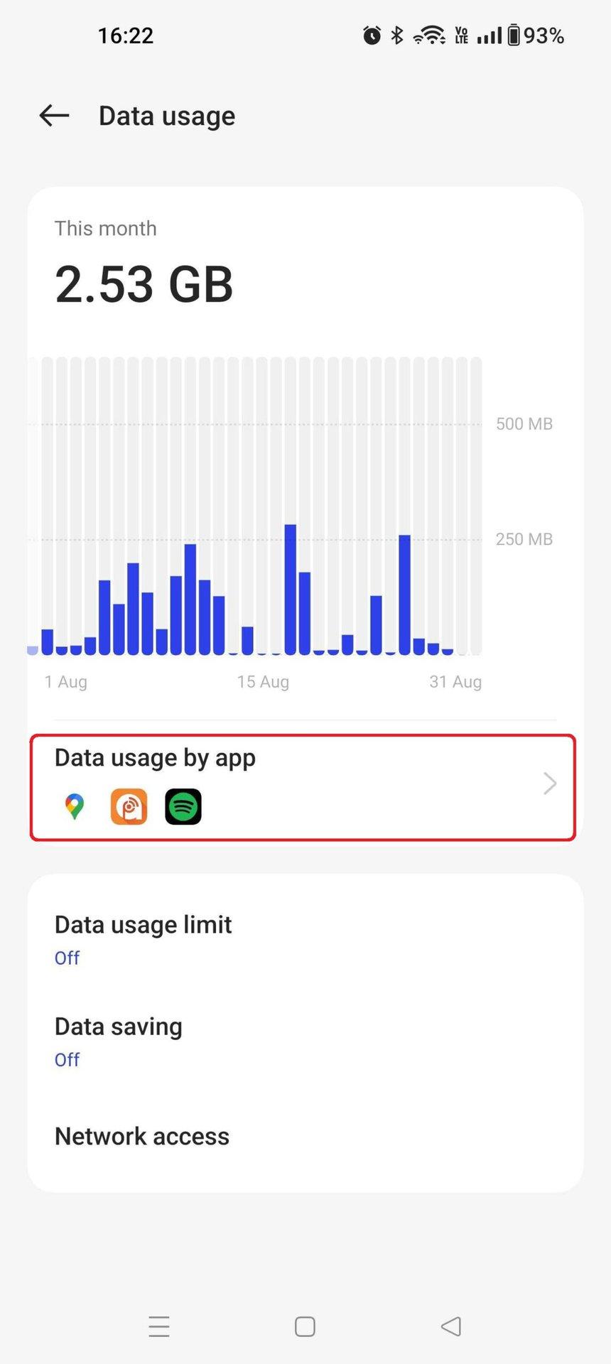 Transparency Matters: Explaining Data ⁣Usage