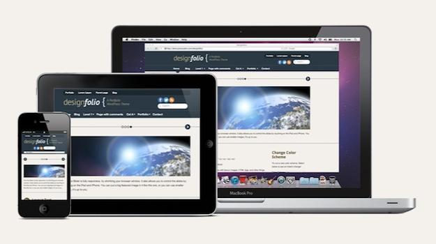 Responsive and Mobile-Ready: Themes ⁣That Work Anywhere