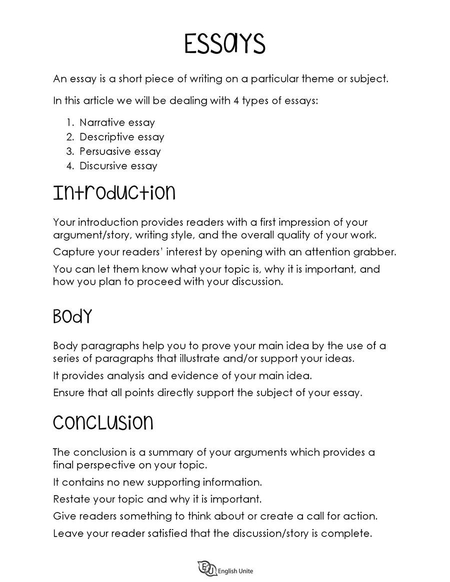 Understanding Your Essay Writing ⁣Needs
