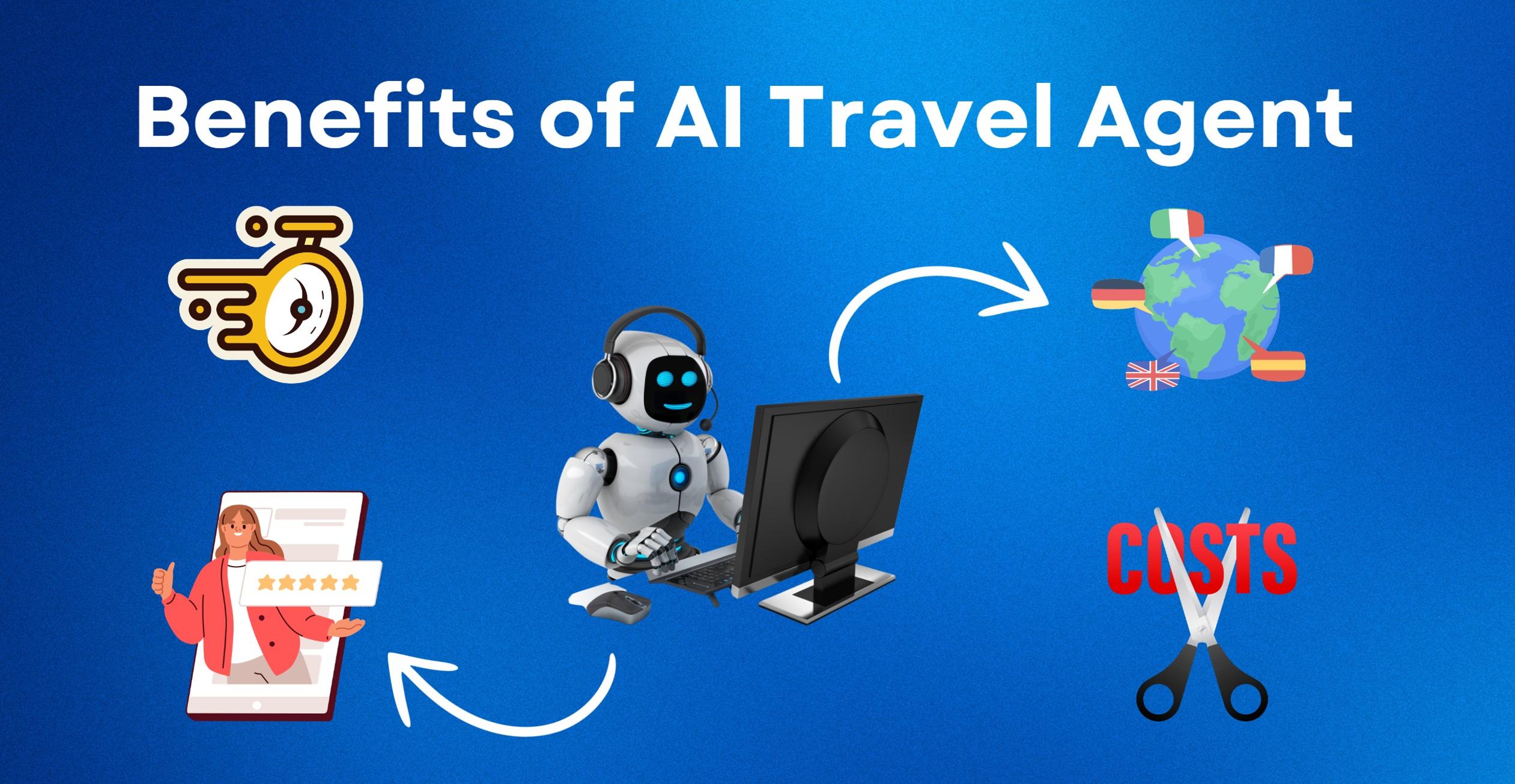 Experience Seamless Travel Planning with AI Travel Assistants