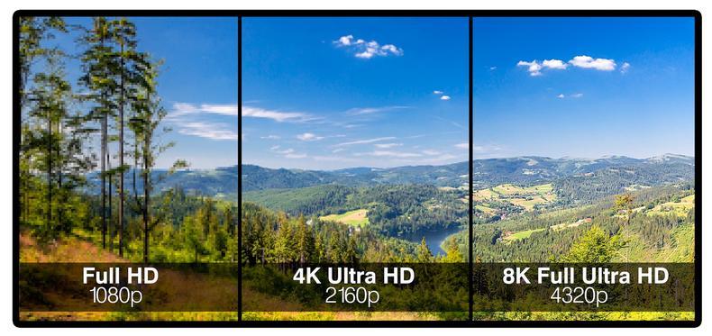 Utilizing High-Quality Visuals to Enhance Credibility