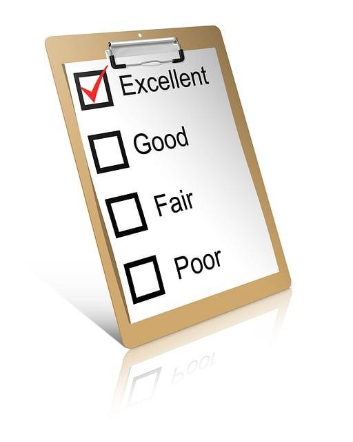Evaluating Performance and Scalability for Growing Businesses