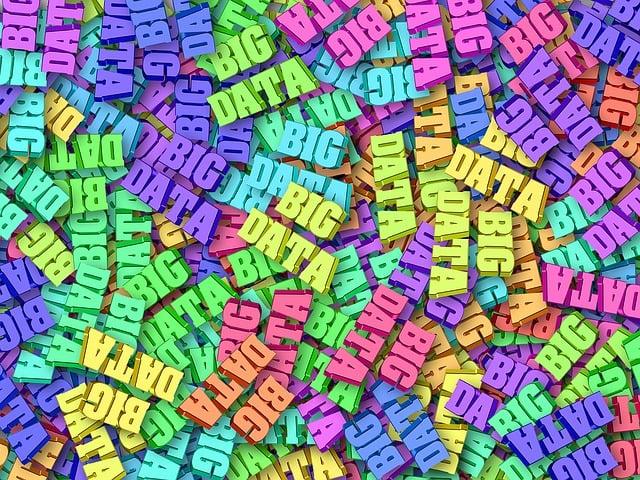 Leveraging Data Analytics to Anticipate Algorithm Changes