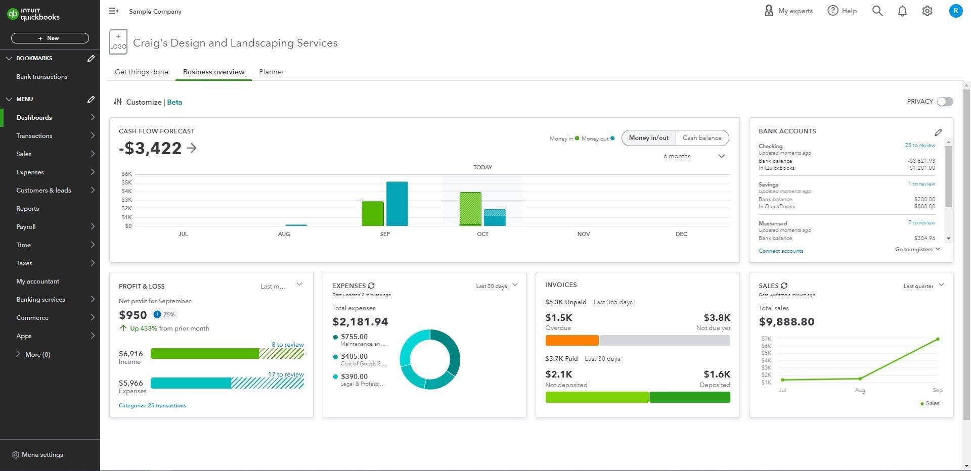 Success Stories: Small Businesses Thriving with All-in-One Software