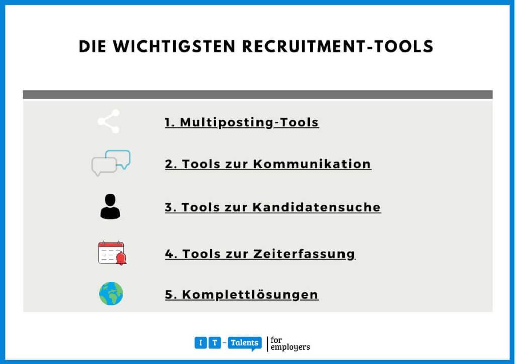 Tools For Recruiters: Must-Haves in Your Hiring Arsenal