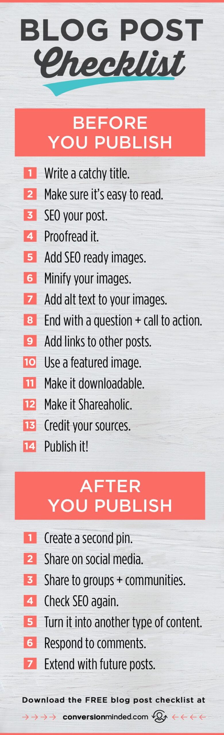 Why Most Blog Post Checklists Are Outdated (And What To Do Instead)