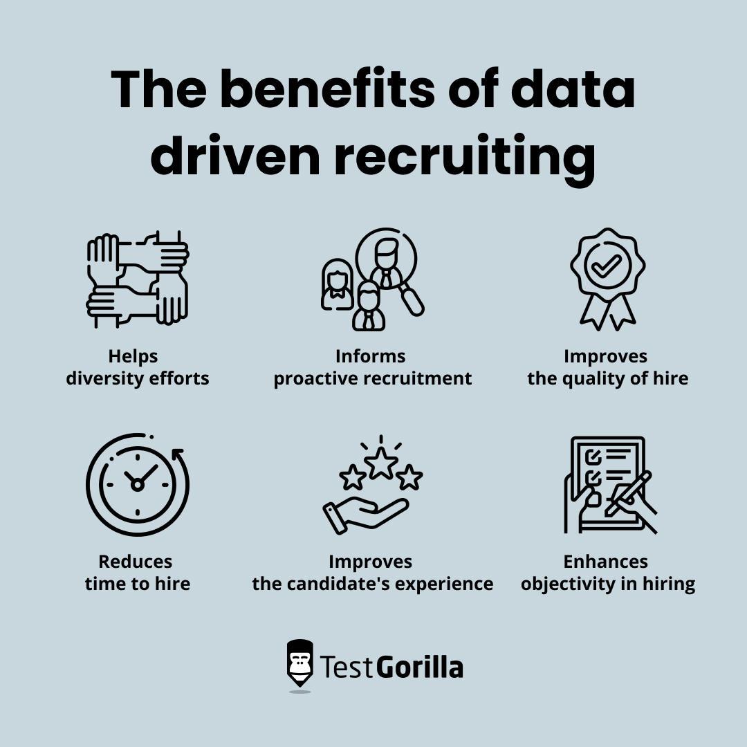 Data-Driven Decisions: Leveraging Analytics to Enhance Your Hiring