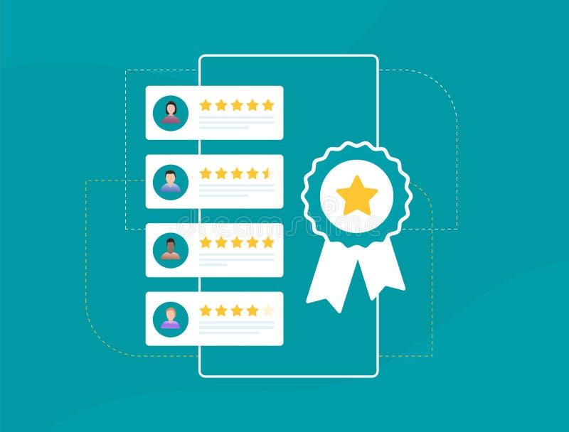 Real User Reviews: What customers Are Saying