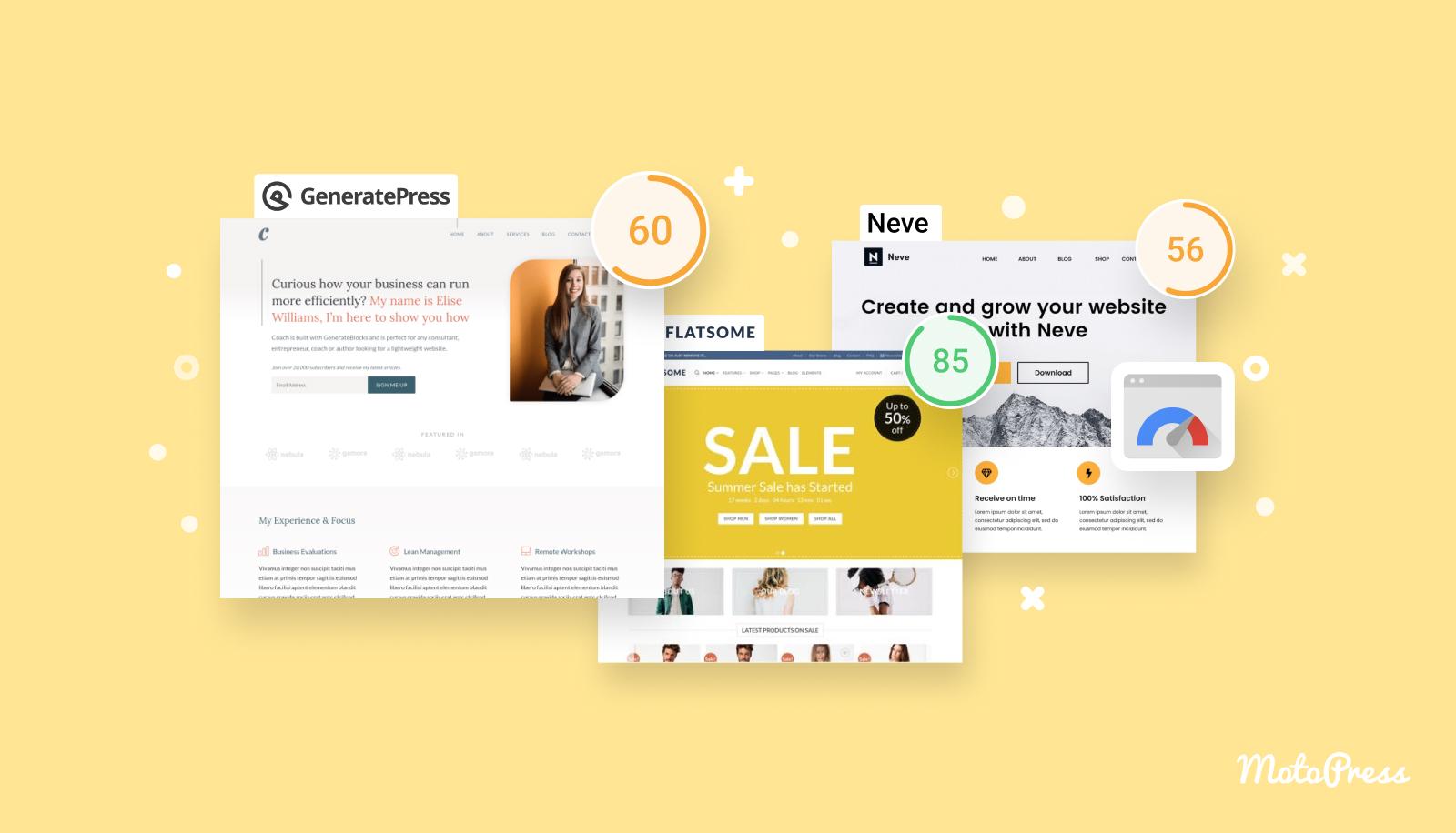 10 Fastest WordPress Themes (Tested On Real Data in 2025)