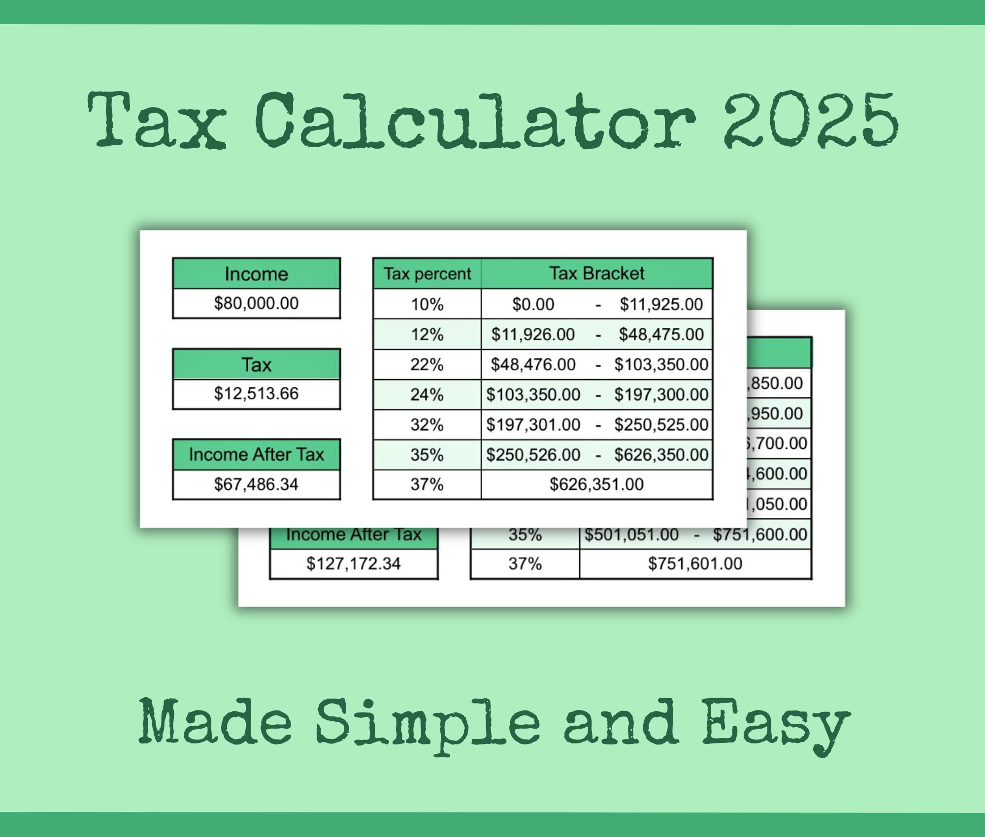 5+ Best Tax Calculator Plugins for WordPress 