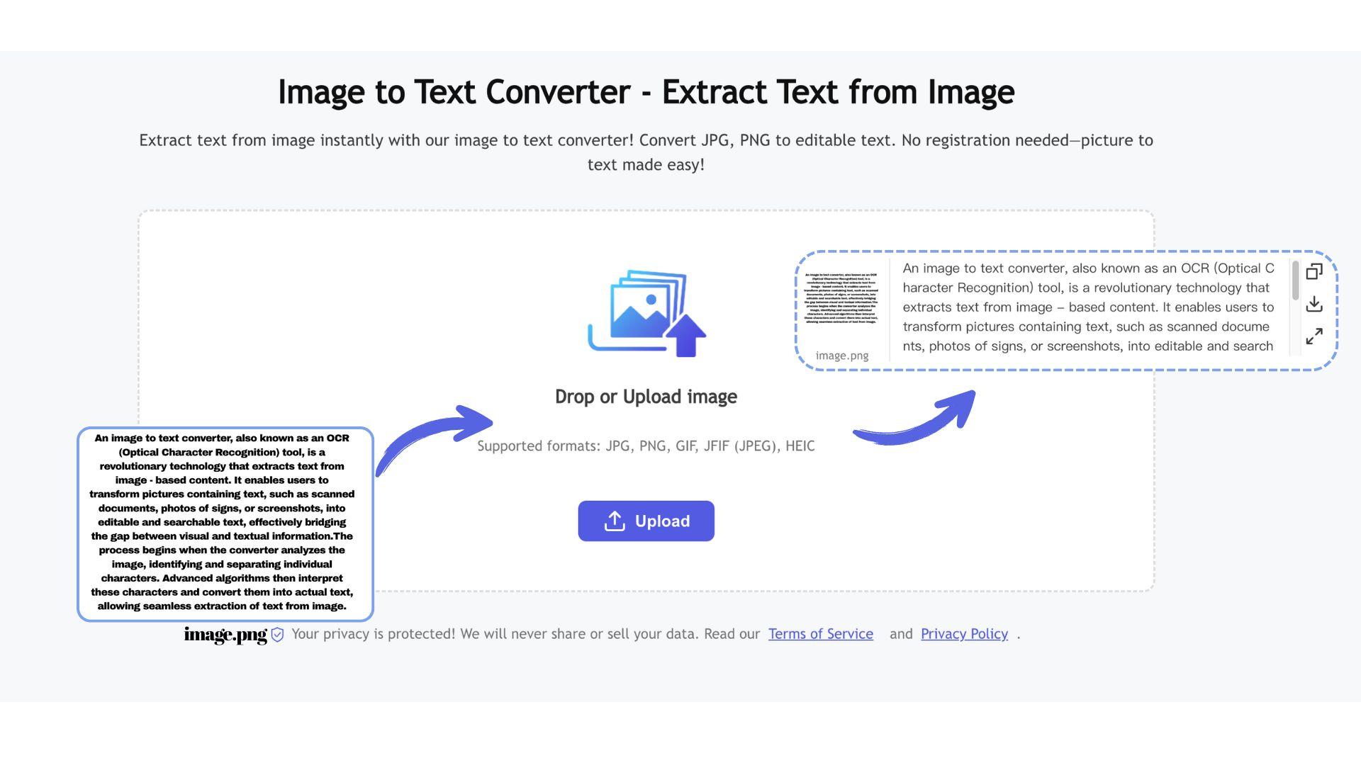 5 Image to Text Converters That I Would Recommend