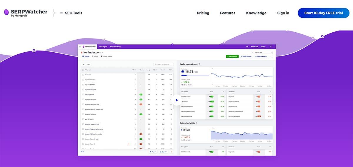 6+ Best SEO Ranking Checker Tools to Track Your Website’s Performance