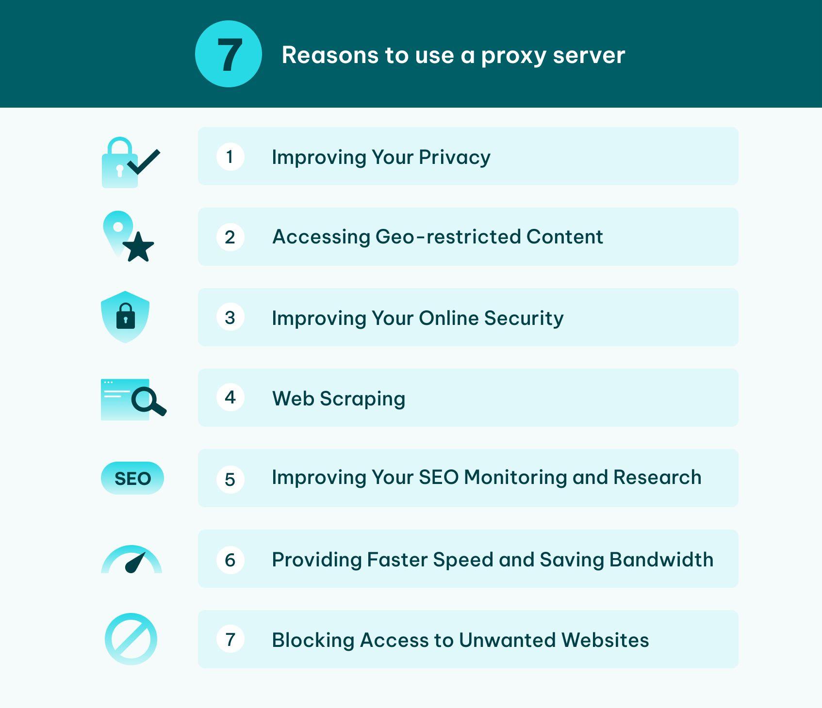 Navigating the Legal Landscape of Proxy Usage