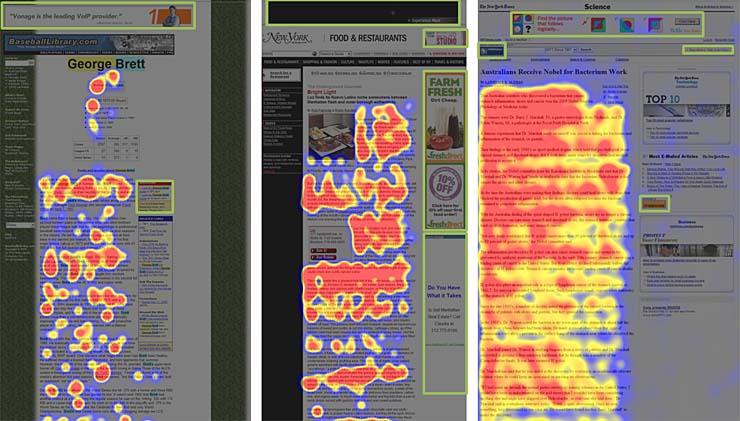 Understanding Banner Blindness and Its Impact on User Engagement