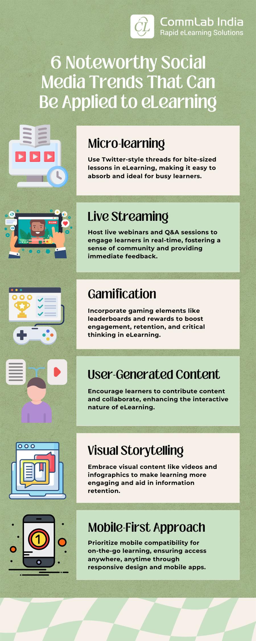 Future Trends in eLearning and How Your Theme Can Keep Up
