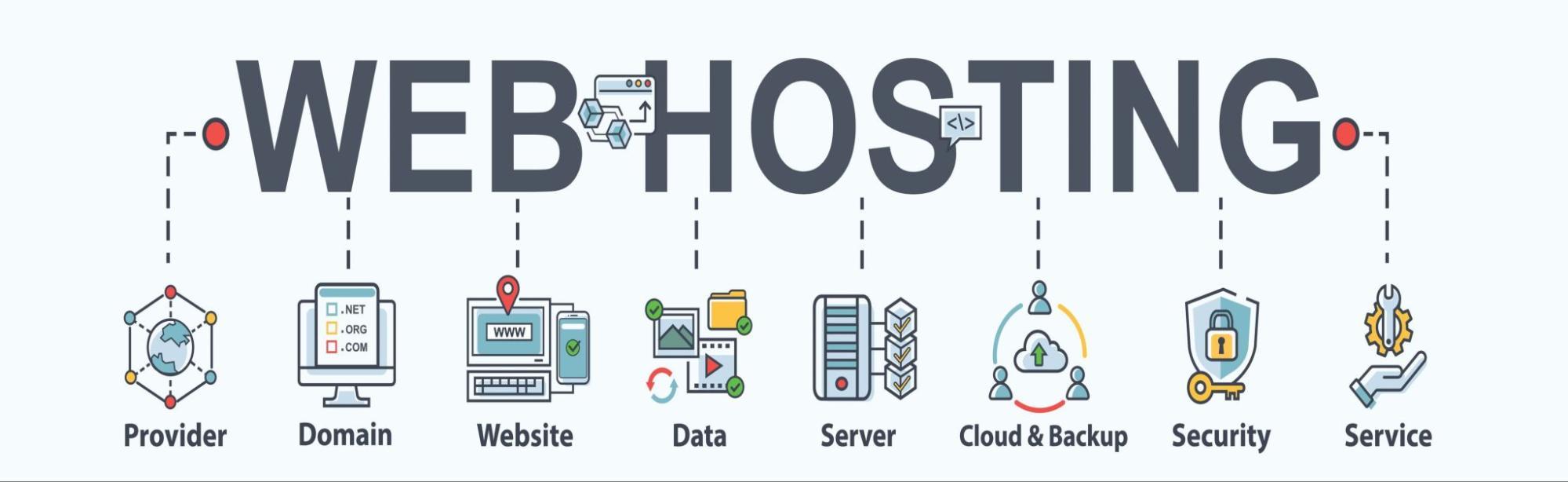 Verifying Your Hosting Provider’s Email Settings