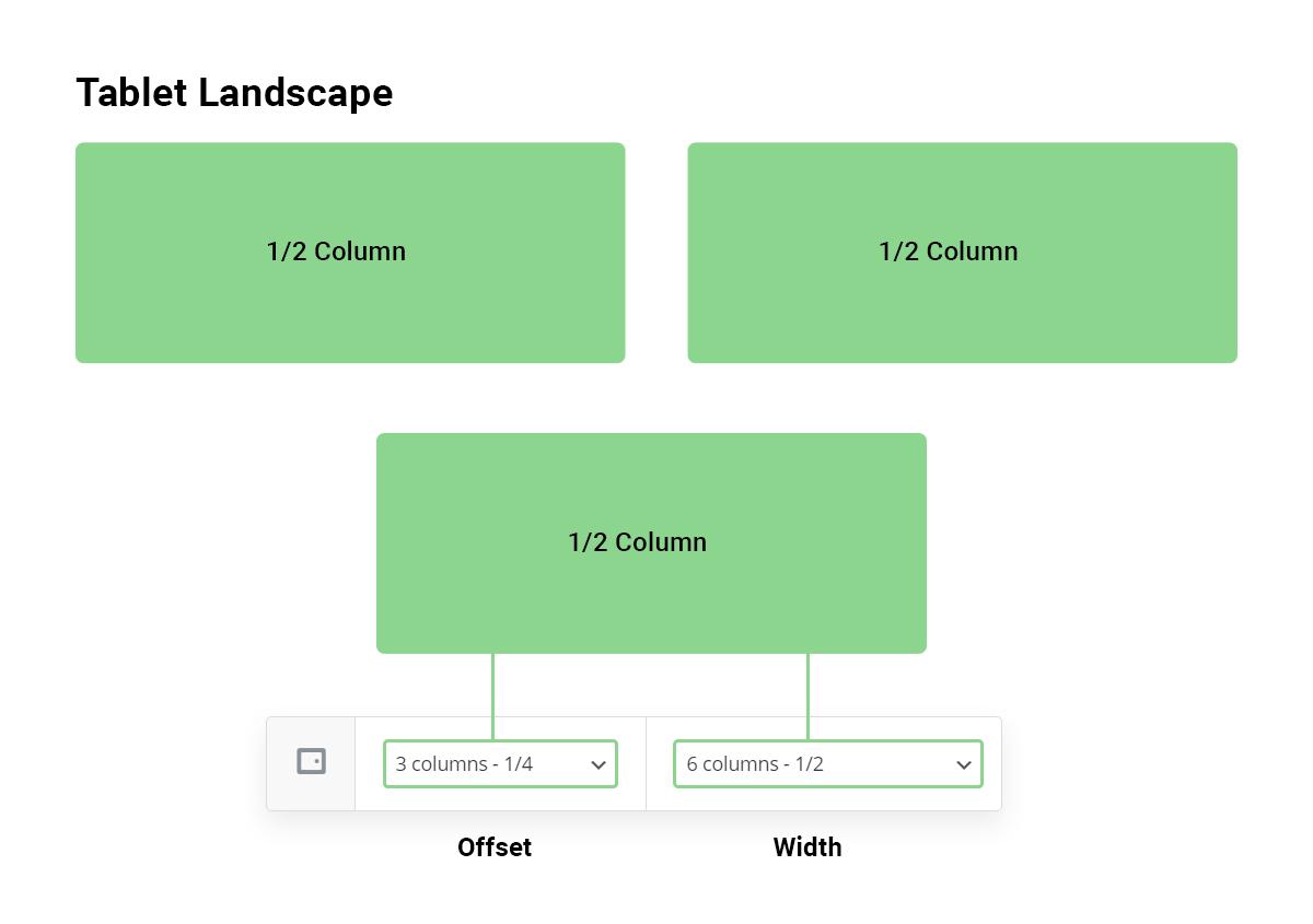 Best Practices for Responsive​ Column Widths on Mobile ⁣Devices
