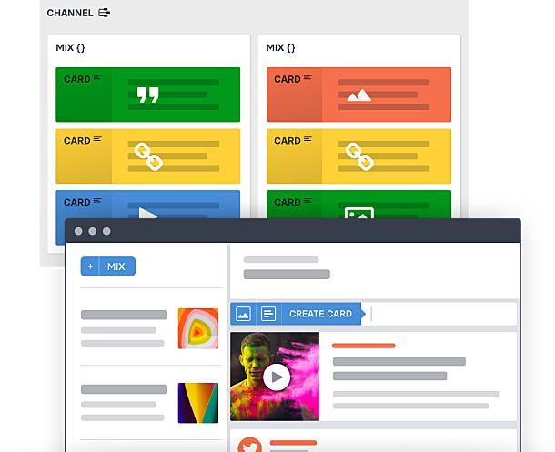 Future Trends in RSS Feed Integration for WordPress