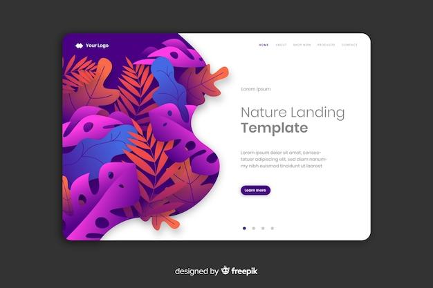 Building Trust with Your Customers Through Theme Design