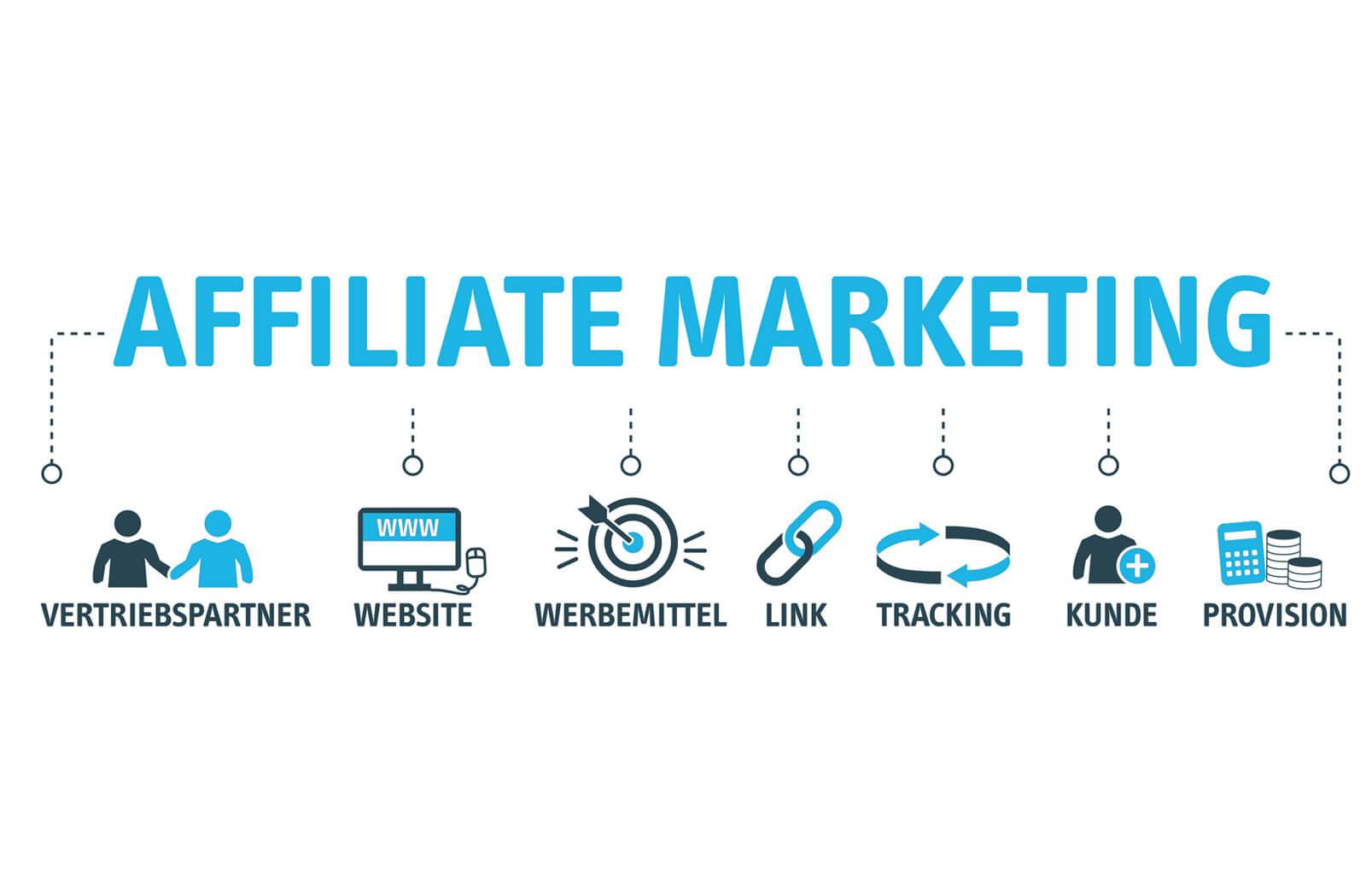 Best Practices for Promoting Your Affiliate Links Effectively