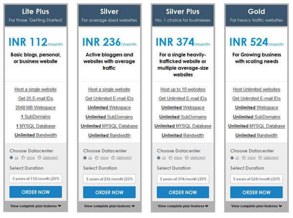 Selecting the Perfect Hosting Plan for Optimal Performance