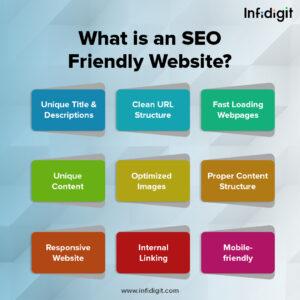 SEO Friendliness: Optimizing Your Site with Tiiny Host
