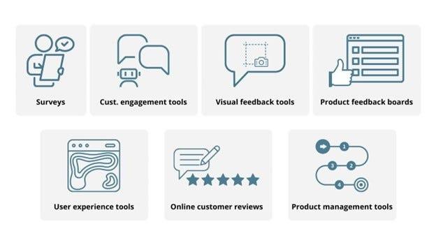 Real User feedback: What Entrepreneurs Are Saying