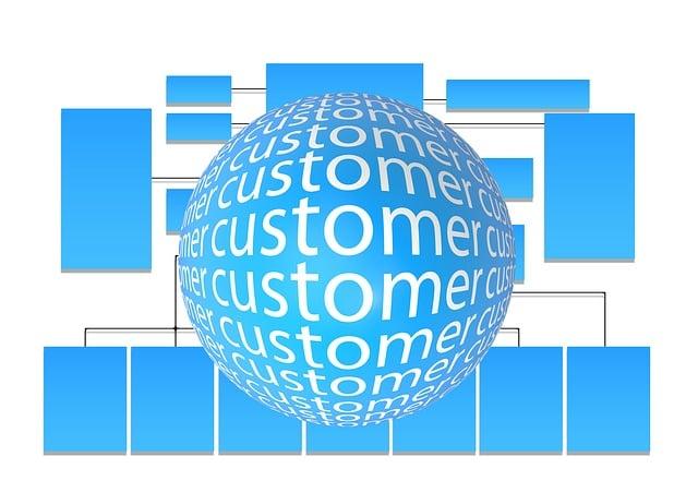 How To Respond To Customer Complaints