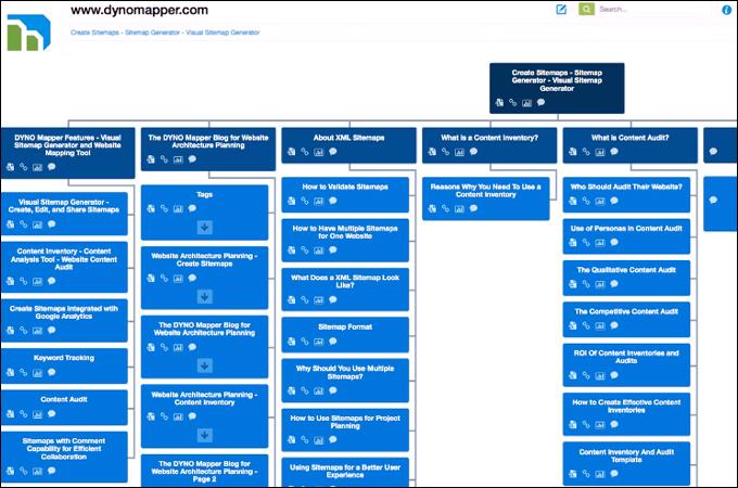 8+ Best Sitemap Generator Tools
